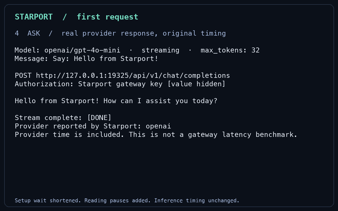 A terminal installs Starport, reads the catalog, starts a temporary gateway, and streams an OpenAI answer. Select the preview to play the recording.